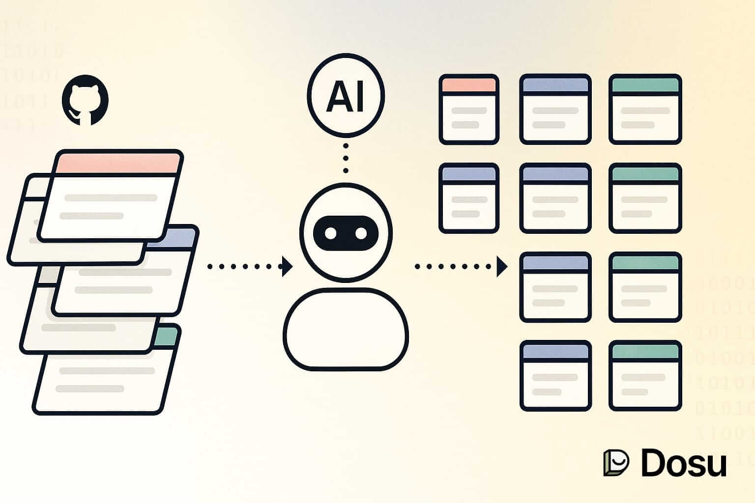 Introducing better-stale-bot, an AI GitHub Stale Bot That Reads First